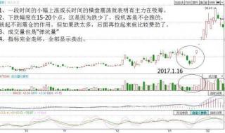 股民亏的钱到哪里去了